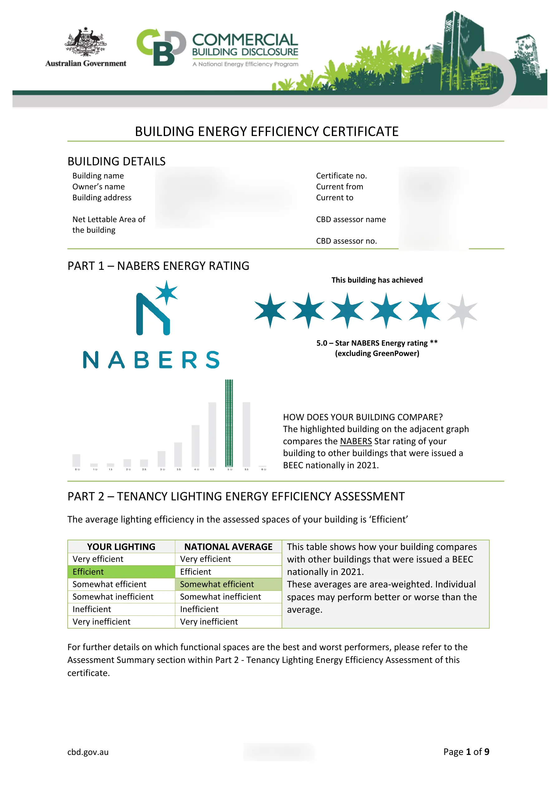 An anonymised Building Energy Efficiency Certificate showing a five-star NABERS Energy rating and an efficient tenancy lighting result